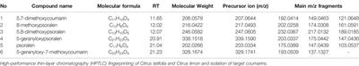 Metabolomic Investigation of Citrus latifolia and the Putative Role of Coumarins in Resistance to Black Spot Disease